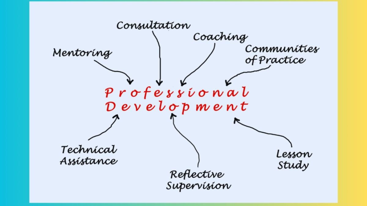 Modern Teaching Skills: What Every Educator Should Master Beyond B.Ed.